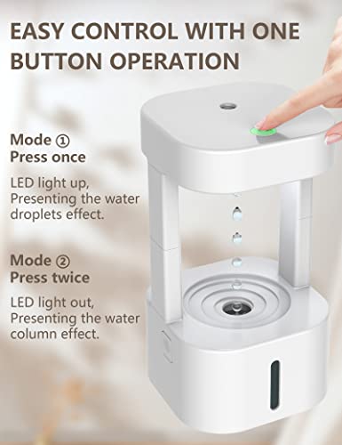 Water Drop Humidifier